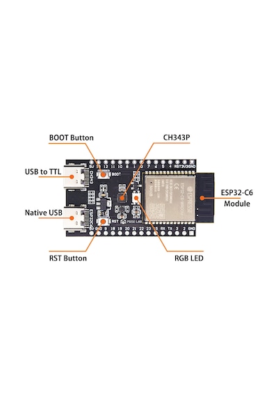 Esp32-c6 Devkit Wifi 6 Ve Bluetooth 5 Modül Geliştirme Kartı Esp32-c6-wroom-1 32 Bit 160mhz 8 Mbyte