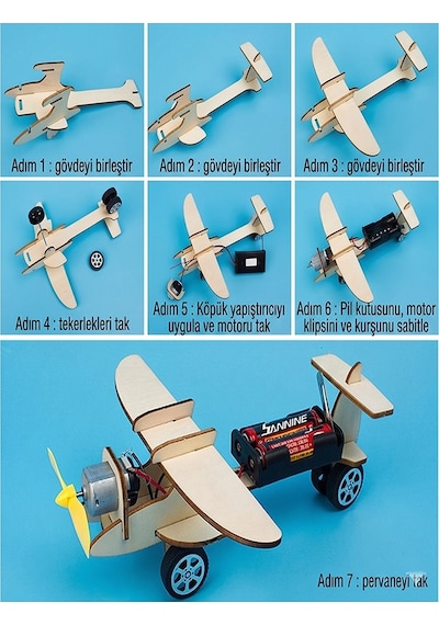 Uçak Deney Seti 1 Paket Pervane Dc Motor Uçak Maket Ahşap Uçak Planör Pilli Deney Okul Hobi Etkinlik Sınıf