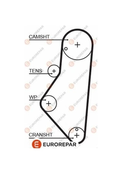 Eurorepar-psa 1633128480 E Triger Kayış Eurorepar 1633128480