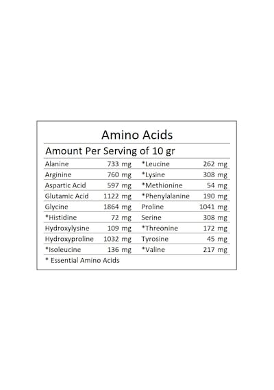Bmo Nutrition Hidrolize Sığır Kolajeni Tozu Tip 1-3 Collagen Saf-Aromasız-Cilt Saç Tırnak Eklem Diyet Destek 45 Gün