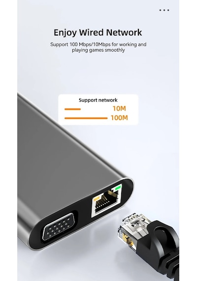 Taplın 11 In 1 Type-c To Usb Hub Port Uyumlu Adaptör Hdmı 4x Usb Lan Vga Sd Card Çevirici Çoklayıcı