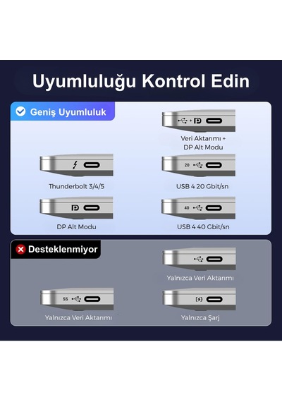 Usb-c To Hdmı Kablo, Hdmı 2.1 8k 60hz 4k 240hz 48gbps Hdcp Hdr, Dex Mode, Thunderbolt 5/4/3 İle Belirtilmemiş