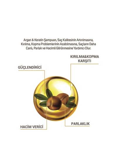 Dermo Bella Argan Ve Keratin Içeren Güçlendirici Ve Hacim Verici Şampuan 700 ML