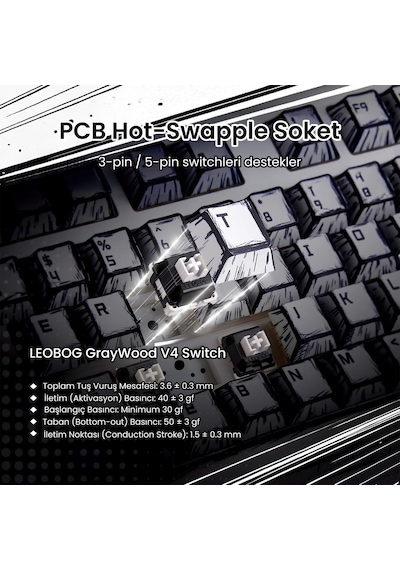 Aula F75 Max Mekanik Gaming Oyuncu Klavyesi Tkl Rgb Graywood V4 Switch Kablosuz Makrolu Hot Swap Türkçe Q Comic 14413384