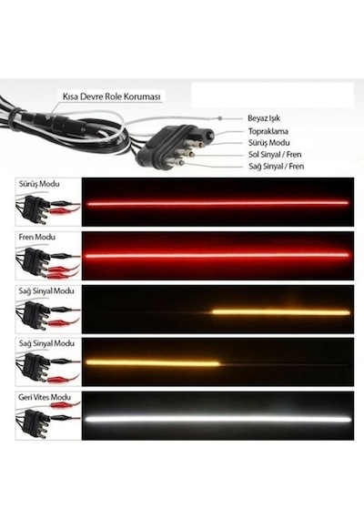 Leonpart Pick Up Ledi Off Road Bagaj Led Lamba Sinyalli Kayar Bagaj Ledi 120 Cm