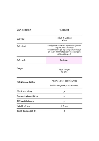 Topper 2.5 - Serinletici Soğuk & Organik Pamuk Kılıflı Visco Yatak Pedi - Soft %100 Visco Sünger Renkli Topper 2.5 - Serinletici Soğuk & Organik Pamuk Kılıflı Visco Yatak Pedi - Soft %100 Visco Sünger Renkli