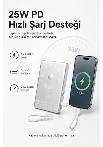 Ym307 10000 Mah Manyetik Kablosuz Powerbank 25w Pd Hızlı Şarj, 15w Kablosuz Şarj Ve 360 Döner Stand Gri