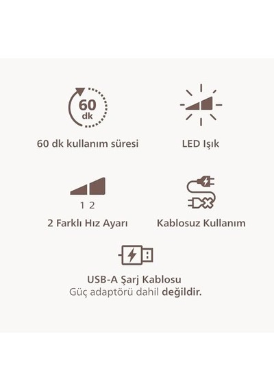 Serisi 8000 Kablosuz Islak Ve Kuru Kullanım Proguide Led Işık 60 Dakika Pil Ömrü Bre708 05
