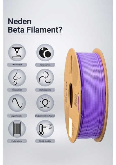 Beta Pla High-speed Filament Beta Purple