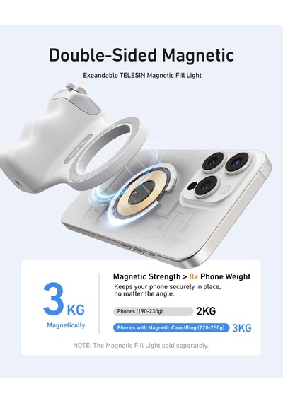 Telesın Fun Shot Manyetik Telefon Kamera Kavrama İphone Ve Android İçin Çıkarılabilir Kablosuz Deklanşör Uzaktan Kumanda, 1/4" Tripod Vida, Konforlu Ergonomik Kamera Kavrama Kolu Tutucu Sku: Smgstkc4 Telesın Fun Shot Manyetik Telefon Kamera Kavrama İphone Ve Android İçin Çıkarılabilir Kablosuz Deklanşör Uzaktan Kumanda, 1/4" Tripod Vida, Konforlu Ergonomik Kamera Kavrama Kolu Tutucu Sku: Smgstkc4