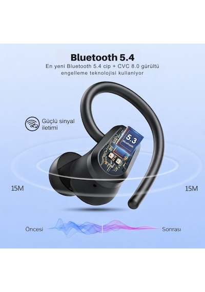 Polham Bt5.4 Kancalı Mikrofonlu Bluetooth Kulaklık 500mah Şarj Kutulu Dijital Göstergeli Spor Kulaklık