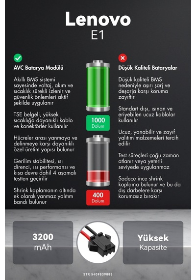 Lenovo E1 3200mah Robot Süpürge Bataryası K.k