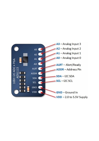 Ads1115 16bit I2c Adc+pga