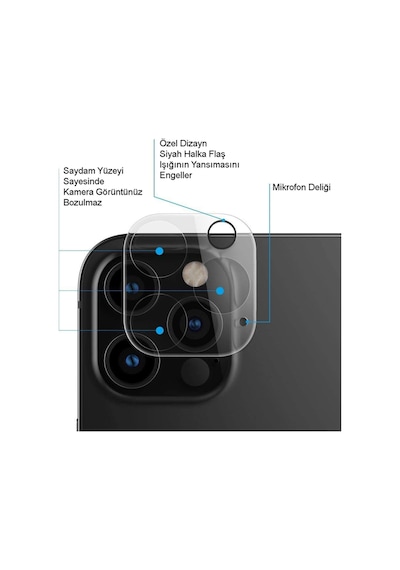 Apple Uyumlu iPhone 14 ile Tam Koruma Kamera Lensi Koruma Camı