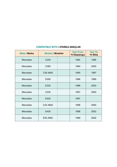 Mercedes W202 W210 C220 C230 C280 C36 E300 İçin Çıta Dübeli Klips - 1 Adet