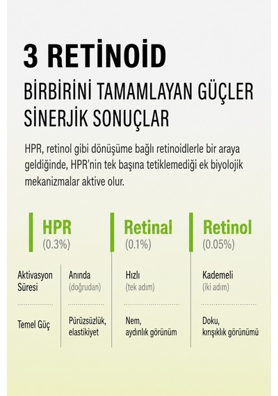 Hpr Pro Shot 20 Ml Hpr %0.3 + Retinal %0.1 + Retinol %0.05 Çoklu Retinoid Serum