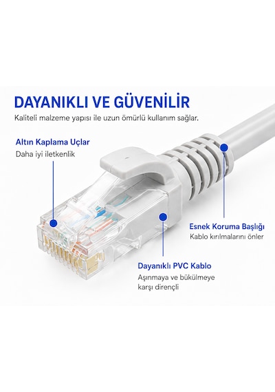 1.5 Metre Cat6 Fabrikasyon Ethernet Kablosu 1000 Mbps Gigabit Lan İnternet Kablosu Rj45 1,5 Metre