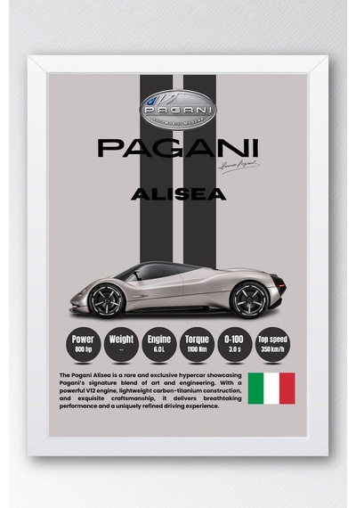 Pagani Alisea Premium Araba Tablosu - V12 Teknik Özellikli İtalyan Otomobil Duvar Dekoru Beyaz