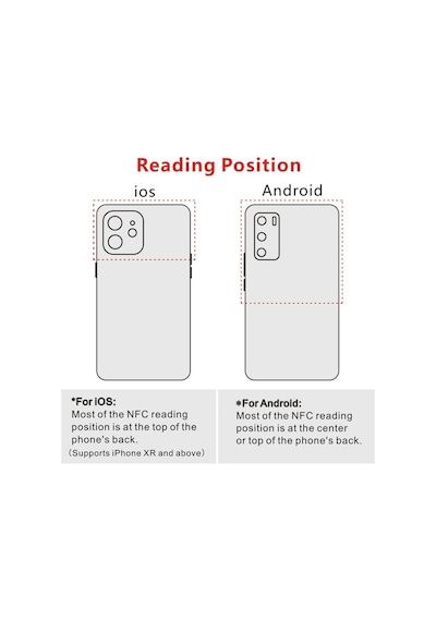 Ayrex Timeskey Nfc 10 Zaman Anahtarı Etiketler Ntag 216 Çıkartma 888 Bytes Bellek, 1 İnç Çap Yuvarlak Sticker 216
