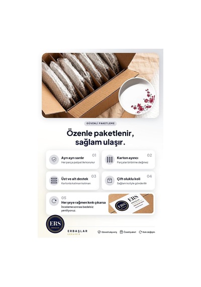 Tr Lüx Sakura Desen Seramik 6 Kişilik Yemek Seti 20 Cm Genel