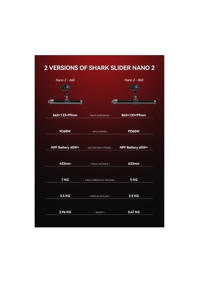 İfootage Shark Slider Nano Iı 860 24.9" Djı Rs Serisi Uyumlu