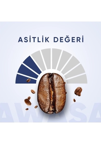 Addis Ababa Coffee Premium Barista Awasa Blend Kahve 4 x 250 G