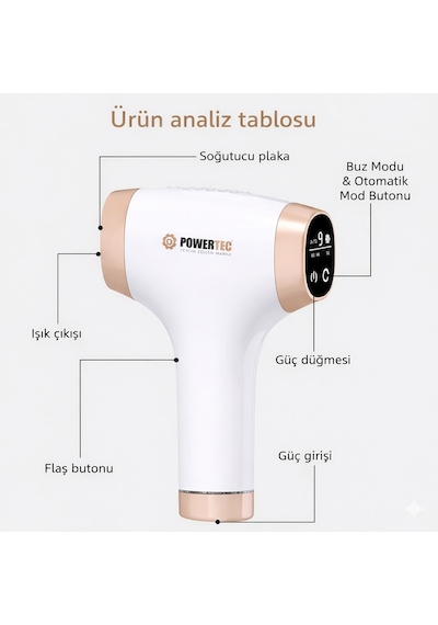 Powertec TR-9999 Ipl Lazer Epilasyon 999.999 Atım Otomatik/Manuel 9 Modlu Buz Başlıklı & Taşıma Çantası Beyaz