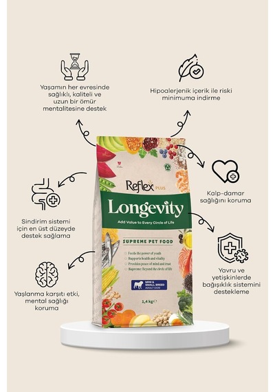 Plus Longevity Mini Ve Küçük Irk Yetişkin Köpek Maması 1400g