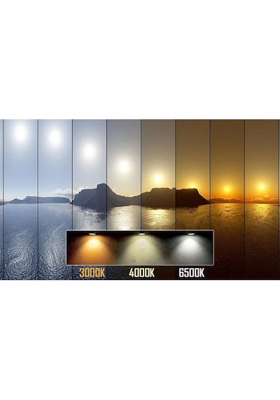 Zmr-121/b.40 10 Lu 7w Led Çanak Ampul Seti 3000k Günışığı Mercekli 540lm Yüksek Verimli Aydınlatma