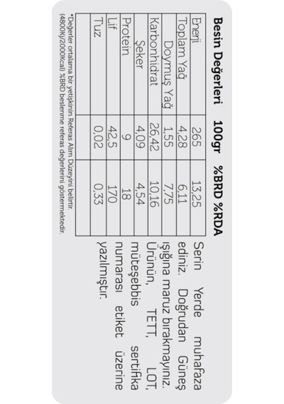 Güzel Gıda Organik Kekik 20 Gr