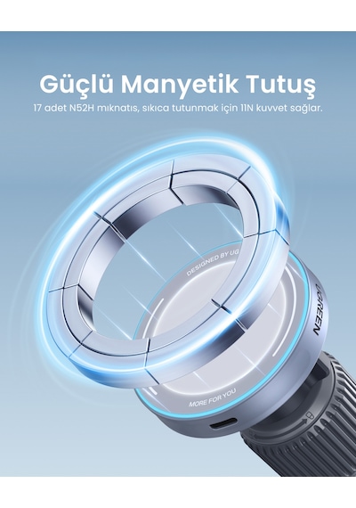 Ugreen 55967 25w Magnetik Wireless Magsafe Qi2 Araç İçi