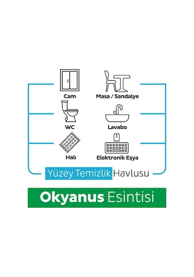 24 Al 22 Öde 100'lü Sleepy Ocean - Okyanus Islak Havlusu Ve Rosıe Tekli