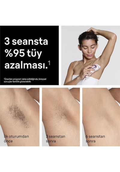 Braun Ipl Skin İ Expert, Evde Lazerle Tüy Alma, App İle, Çanta, Gillette Venus, 2 Başlık, Pl7211