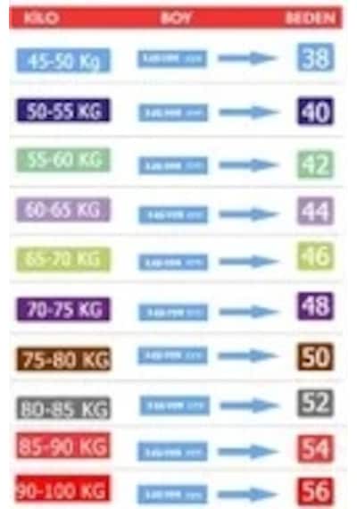 Kmk Kombin Kadın İçi Yünlü Kanvars Lacivert Keten Mont Lacivert
