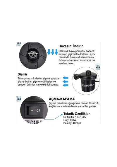 Elektrikli Hava Pompası - 12v/220v Ev Ve Araç Uyumlu - Şişme Yatak, Bot, Havuz Şişirme Pompası