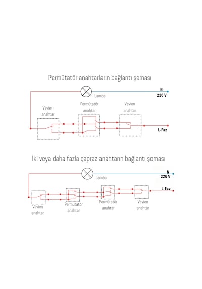 MERALLI INOX 1'li Permütatör anahtar, hakiki fırçalanmış paslanmaz çelik, çerçevesiz 86×86  Düz kasa dahil