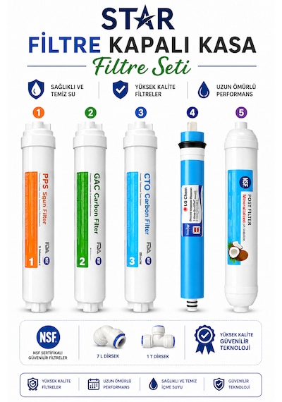 Sucool Star Filtre Kapalı Kasa Quick 5'li Filtre Seti 1