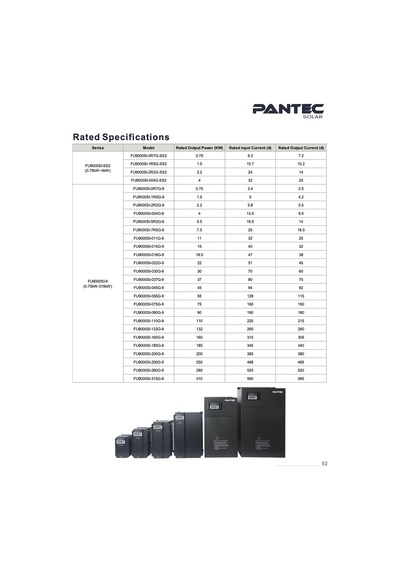 Pantec 10hp 7.5kw Solar Pompa Inverter 3x380v Fu9000sı-7r5g-9