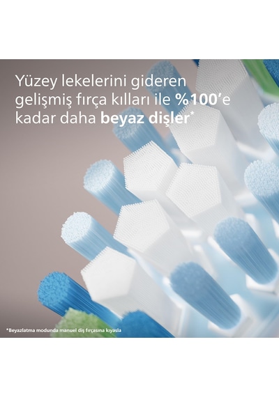 Philips Sonicare Premium Plaque Defence Yedek Başlık, 10 Kat Daha 51675911