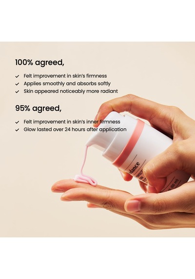 Pore Perfecting Collagen Peptide Cream Nemlendirici Ve Sıkılaştırıcı Krem