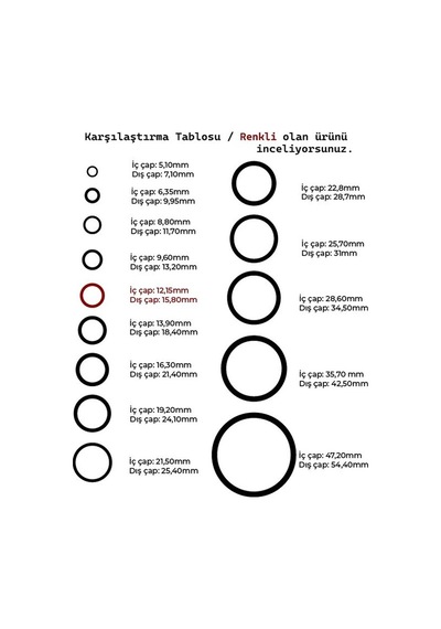 12mm Yarıksız Spiral Boru Kablo Izolasyon Hortumu Siyah Esnek