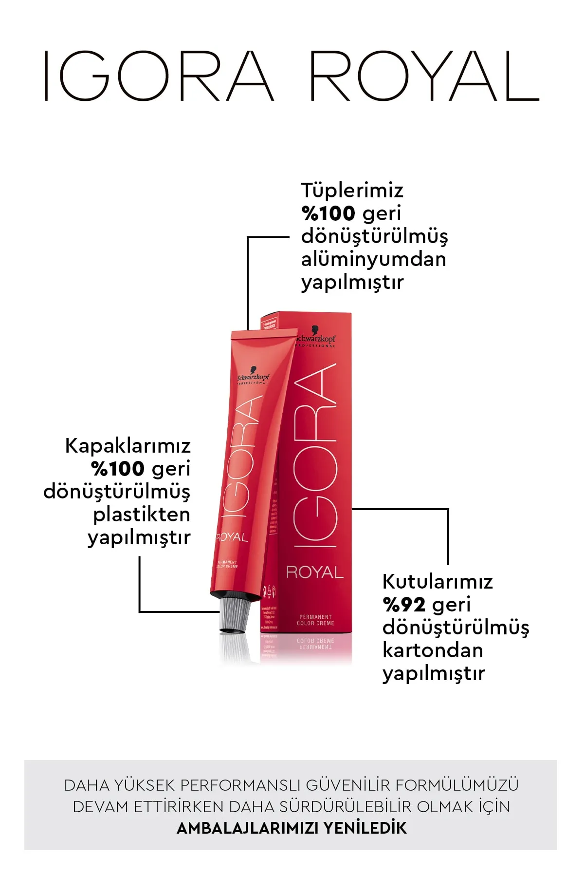 Igora Royal Permanet Color Creme - Saç Boyası No: 1-0 Siyah 60ml