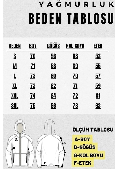 İçi Astarlı Su Ve Rüzgar Geçirmez Cepli Erkek Yağmurluk Antrasit