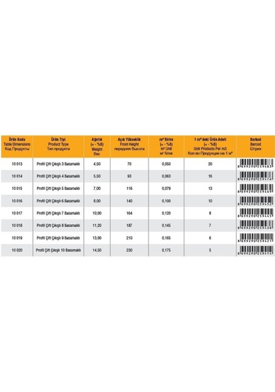 Asvera - 7+7 Basamaklı Çift Çıkışlı Profil Merdiven Ev, Bahçe, İşyeri İçin Uygun