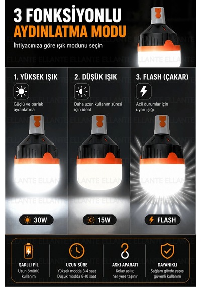 Şarjlı Led Kamp Feneri 30w Güçlü Işık 6500k Beyaz Aydınlatma 3 Fonksiyonlu Taşınabilir Acil Durum Ve Çok Renkli