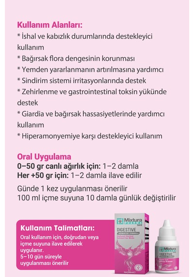Mixtura Pharma Bird Dıgestıve