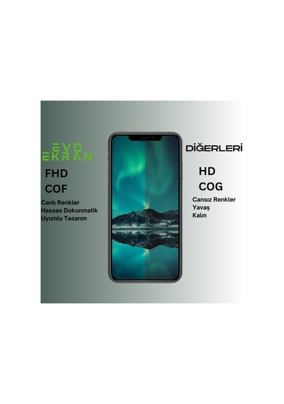 Teknik Evim Evo Apple Uyumlu iPhone 11 Pro Max Lcd Ekran Dokunmatik