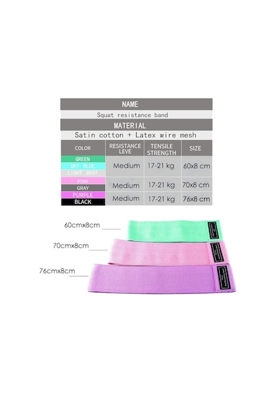 TechnoSmart Loop Band Direnç Bandı Spor Egzersiz Aerobik Pilates Squat Lastiği Fitness Yoga