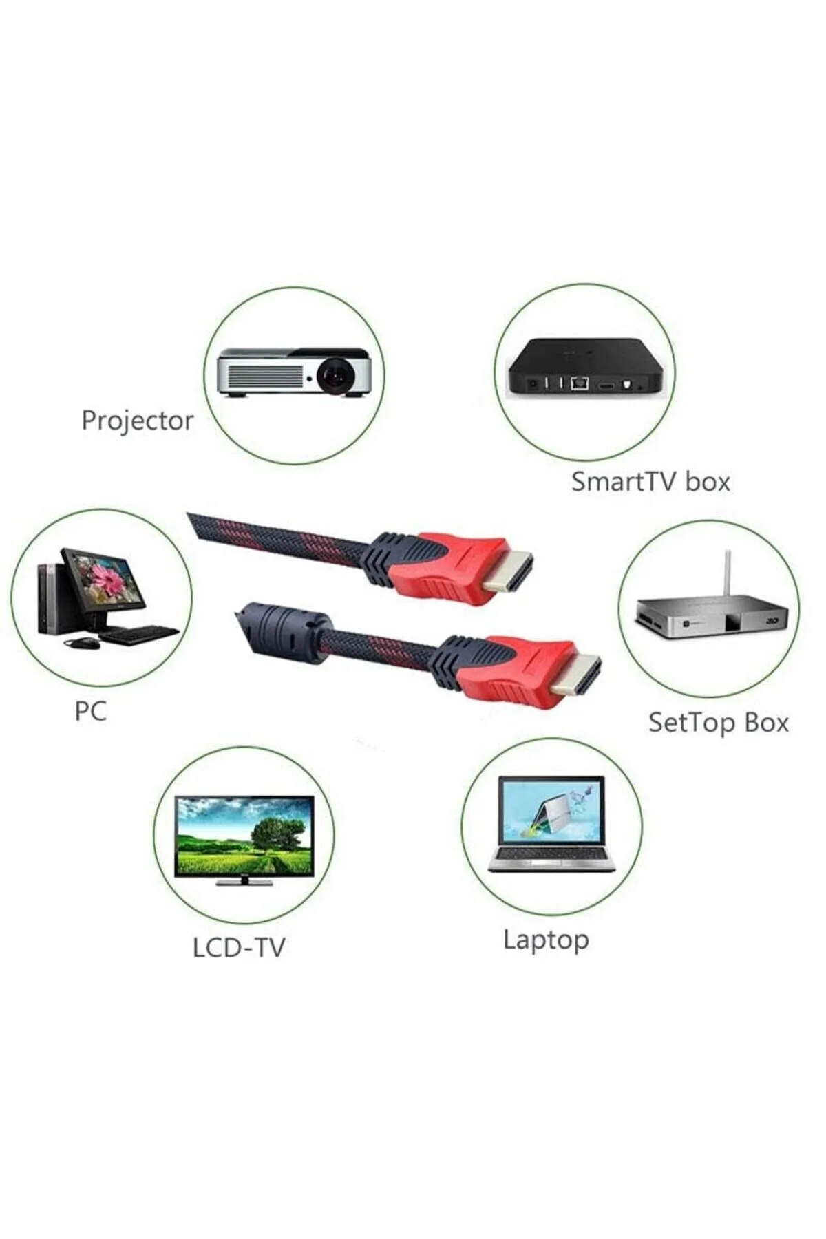 3 Metre 3mt Hdmı 1.4 Örgülü Kablo Sargılı Hdtv Hdmı Kablo 1080p Hdmı Uyumlu Hdmı Dijital Kablo Tv Bilgisayar Yüksek Hızlı 3m Hd Kablo 001