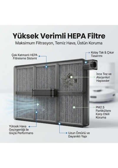 Dreame Aqua10 Ultra Roller Complete İle Uyumlu 2 Ana Fırça 4 Yan Fırça 4 Filtre 4 Mop 1 Deterjan 4.0